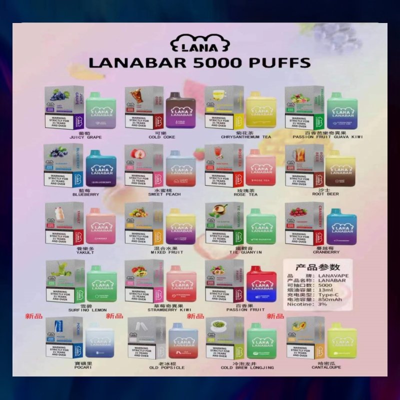 【S倉庫】LANA性拋棄式5000口